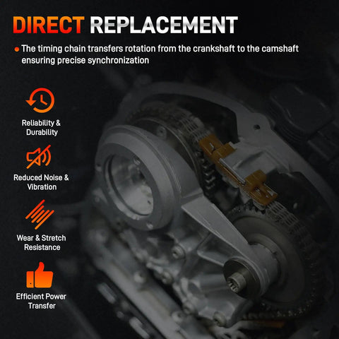 Tight As A Drum 2.0L Timing Chain Kit With Dual Vvt Gears And Oil Pump Assembly For Land Rover Freelander Evoque Discovery close-up of engine timing components.