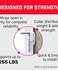 Boss Level Heavy Duty Drywall Anchors And Universal Plasterboard Fixings Rock Solid Wall Mount showing wings and collar design, supporting 255 LBS.