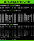 Compatibility chart for GM vehicles including Cadillac, Chevrolet, GMC, Hummer models and engine sizes.