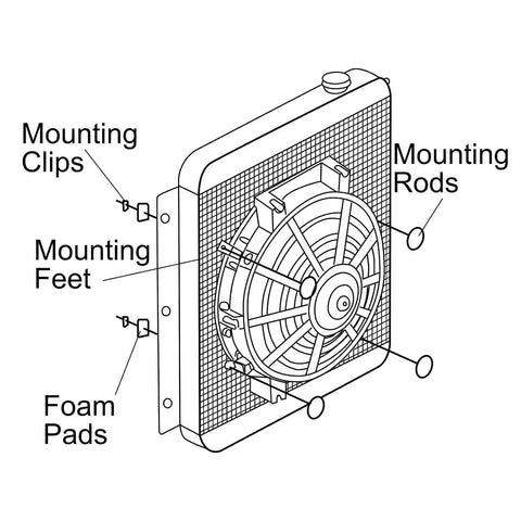 Diagram of Six Inch Slim Radiator Cooling Fan Kit With Mounts For Tight Spots That Maxes Space And Keeps Your Engine Chill 650 CFM Pull Style
