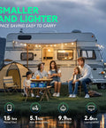 Family camping with RV using 12V LiFePO4 Battery With 20A BMS For Ride On Toys And Toy Cars, surrounded by tents and lights.