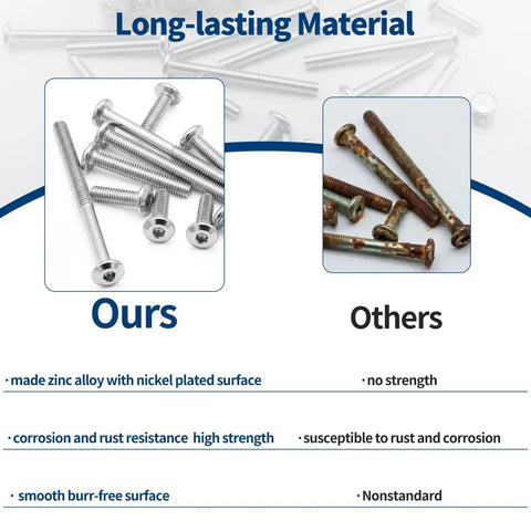 Comparison of screws from Must Have 121 Piece Furniture Hardware Kit With Cam Lock Fasteners and rusted screws