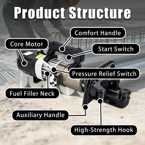 Heavy Duty Electric Rebar Bender With Adjustable 90 To 179 Degree Angle labeled product structure including handle and core motor.