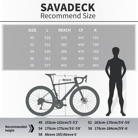 Savadeck size chart for Carbon Road Bike With Lightweight T1000 Frame And 24 Speed Shifting, sizes 49 to 58 cm.
