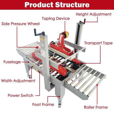 Fast As Heck Automatic Tape Sealer For Boxes Continuous Carton Packing Machine detailed structure with labeling of components.