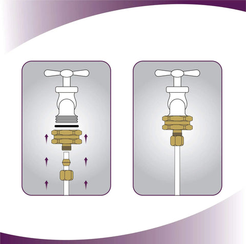 Two Pack Three Quarter Inch To One Quarter Inch Brass Garden Hose Adapter Set Female To Compression Quick Connect Installation Diagram