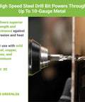 High Speed Steel Drill Bit powers through 10 gauge metal, showcasing quick change hex shank and efficient drilling features.