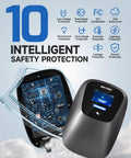 No-Brainer Level 2 EV Charger 48 Amp 240V with safety features overlay showcasing protection icons.