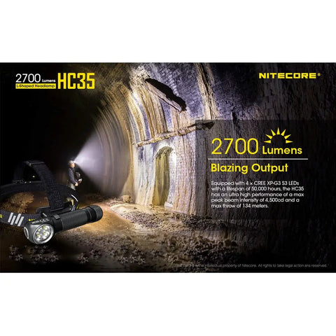 2700 Lumen USB Rechargeable Headlamp Flashlight With Detachable L Shape Head and Rotating Mount in a tunnel setting