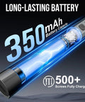 Electric Screwdriver Kit With 144-In-1 Precision Bits And 120 Magnetic Bits featuring a 350mAh battery and over 500 screws fully charged.
