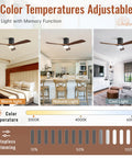 52 Inch Low Profile Ceiling Fan With Light In Walnut Dope 5000 CFM Airflow Whisper Quiet DC Motor Six Speeds Timer Reversible ETL Listed Modern Flush Mount Solid Wood Blades shown in warm, natural, and cool light settings.