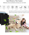 Replacement True HEPA Filter For RP-AP001 AP001S RP-AP002 Air Purifier with dog and child in room, capturing allergens.