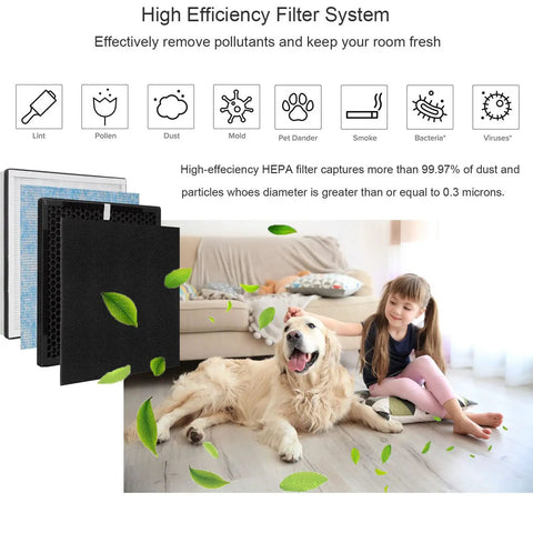 Replacement True HEPA Filter For RP-AP001 AP001S RP-AP002 Air Purifier with dog and child in room, capturing allergens.