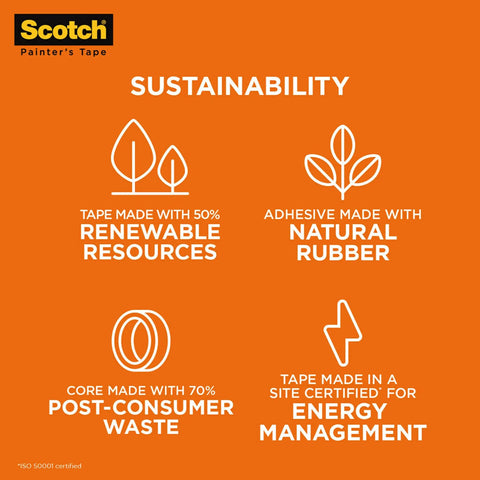 Sustainability infographic for Heavy Duty Painters Tape Set Six Rolls 1.41 Inch By 60.1 Yard, highlighting eco-friendly materials.