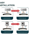 Diagram showing easy installation steps for 12 Pack Bronze Surface Mount LED Ceiling Light 6 Inch Dimmable Downlight