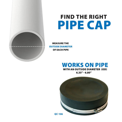 Diagram showing 6 Inch PVC Pipe Cap Qwik Cap for Plumbing, fits OD 6.35-6.80 inches, with elastomeric material and leak-free design.