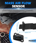Diagram of Nissan Mass Air Flow MAF Sensor Direct Fit Drop-In For Altima 2.5L 2013-2015, Sentra 1.8L 2013-2015 details.