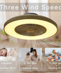 Cool 23 Inch LED Ceiling Fan With Remote Control, Dimmable Light And 3 Color Temperatures, showing 3 speed settings.