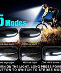 Cyclist using Three Pack Rechargeable LED Headlamps With 230 Degree Wide Beam, Side Spotlight, Bright Sensor, COB And XPE Beam Lights