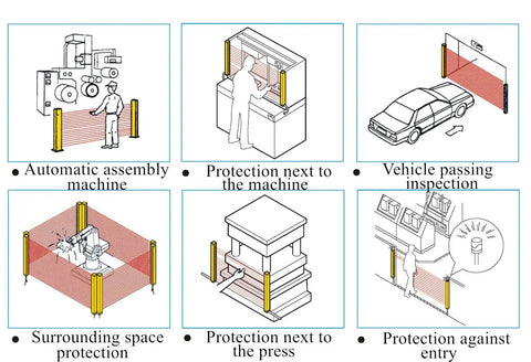 Hard As Nails Safety Light Curtain Sensor Featuring Twelve Precision Beams And 40mm Beam Spacing For Industrial Punch Press Guards Quick Response And Zero Fuss Hand Protection Daily
