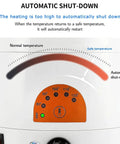 Real Deal Eyeglass Frame Heater With 70 To 130 Fahrenheit Hot Air Glass Warmer control panel showing temperature settings and automatic shut-down feature.