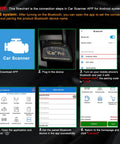 Connection flowchart for Awesome OBD2 Bluetooth Code Reader For Android iOS And Windows Fast 38Kbps Data Transfer.