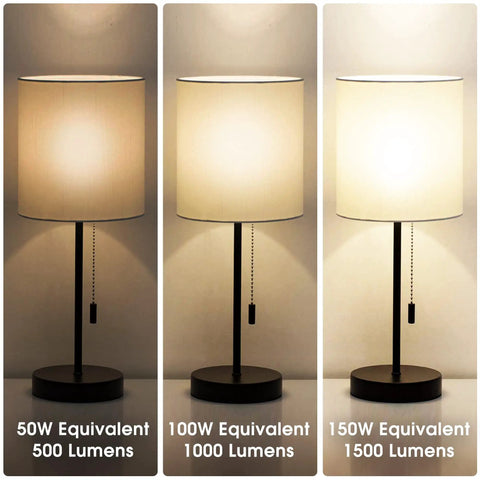 Three Way LED Light Bulbs A19 E26 Base Warm White 3000K With 500 To 1000 To 1500 Lumens And 50 To 100 To 150W Equivalents Energy Saving 2 Pack