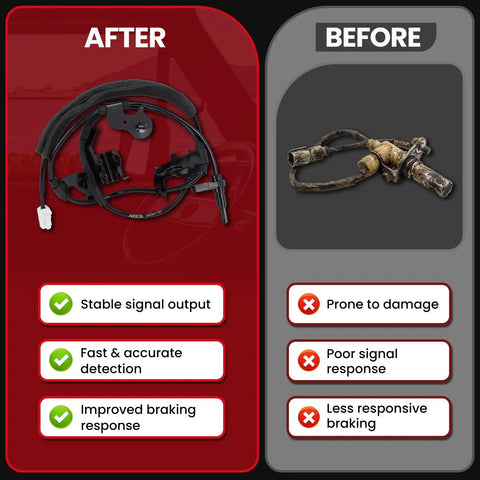 Heavy Duty Abs Wheel Speed Sensor Fits Toyota Rav4 2006 To 2012 shows new sensor design with stable signal output versus old damaged version.