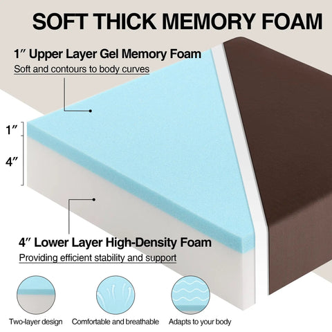 Ultra Thick Recliner Seat Cushion For Seniors showing layers of 1" gel memory foam and 4" high-density foam for support.