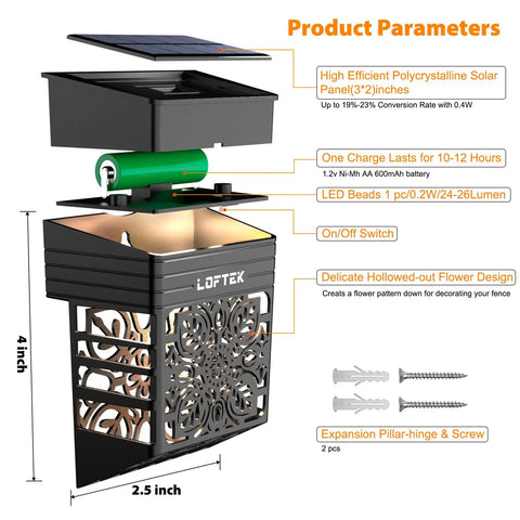 Exploded view of Eight Pack Solar Fence Lights With Dusk To Dawn Auto On showing components and product parameters.
