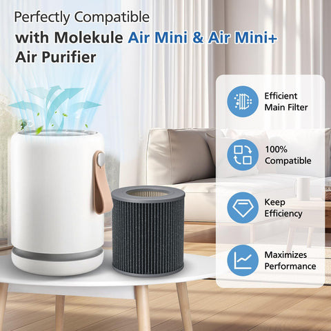 Top Notch Air Mini Replacement Filters 3 In 1 High Efficiency Filtration With Activated Carbon for Molekule Air Mini next to purifier