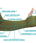 Top Shelf Kevlar Arm Sleeves With Thumb Holes Cut Scratch And Heat Resistant Long Arm Protective Guards showing anti-slip material
