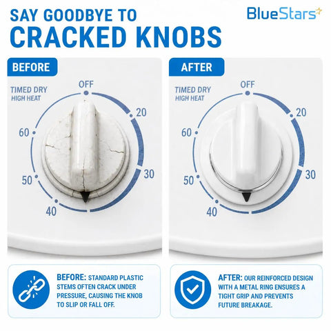 Before and after image showing cracked knob replaced by Durable Dryer Timer Knob With Reinforced Metal Ring, Fits GE And Hotpoint Dryers.