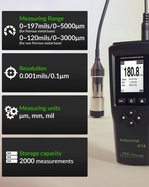 Industrial-Grade Coating Thickness Gauge With External Probe For Marine And Steelwork, Measures 0-197 mil (0-5000 microns) Fe And 0-120 mil (0-3000 microns) NFe, 0.001 mil Resolution, Factory, Zero, And Multi-Point Calibration, PC Connectivity. External probe and display showing 180.8 mil.