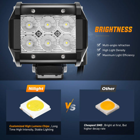 Two Pack 18W LED Light Bars Beefy Flood Off Road Lights 12V with high lumens chips for brightness, efficiency