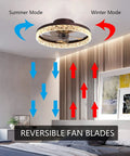 Low Profile 20 Inch Bladeless Ceiling Fan With Light Remote Control showing reversible airflow modes in modern living room
