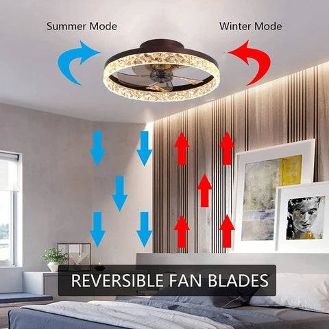Low Profile 20 Inch Bladeless Ceiling Fan With Light Remote Control showing reversible airflow modes in modern living room