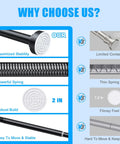 Comparison of adjustable shower curtain rod features: maximized stability, powerful spring, robust build against other rods.