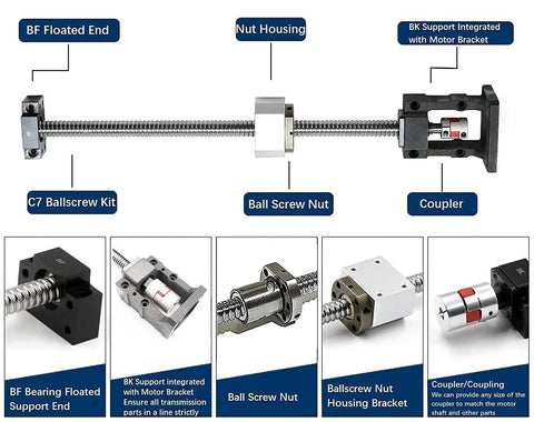 20mm CNC Ballscrew Kit SFU2005 RM2005 Anti Backlash Ball Screw 2200mm Long With Nut, BK BF15 End Block Supports, Coupler