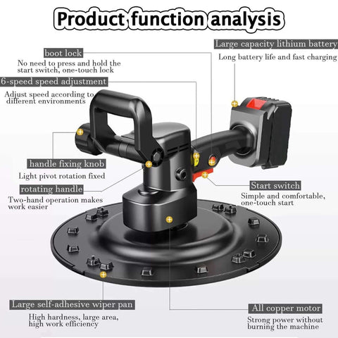 Electric Wall Plastering Machine With Battery Power Fast Cement Mortar Smoothing Tool detailing components and features