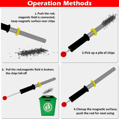 Operation methods for No Sweat Neodymium Shop Magnet Wand with steps for using telescoping pole and snappy release trigger.