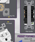 Tamper Resistant Duplex Receptacle Outlets Commercial Grade 20A 125V Self Grounding 2 Pole 3 Wire 5 20R UL Listed features