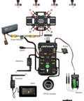 Diagram of F450 DIY Drone Kit For Beginners And Pros With Frame, Pixhawk Flight Controller, GPS, Power Module, ESCs, Motors, Accessories