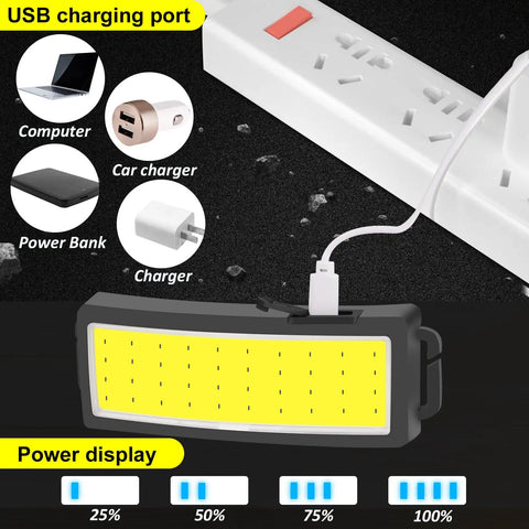Rechargeable USB Headlamp Flashlight 1500 Lumen Wide Beam LED charging with a USB cable connected to a power strip.