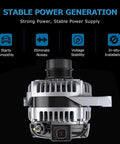 Image of High-Performance Alternator Upgrade for Toyota Camry L4 2.5L 2010-2011 with features of stable power generation