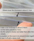 Close-up of 0.16mm thick crystal clear vinyl round tablecloth with elastic edge, showing thickness comparison with 0.1mm sheet.