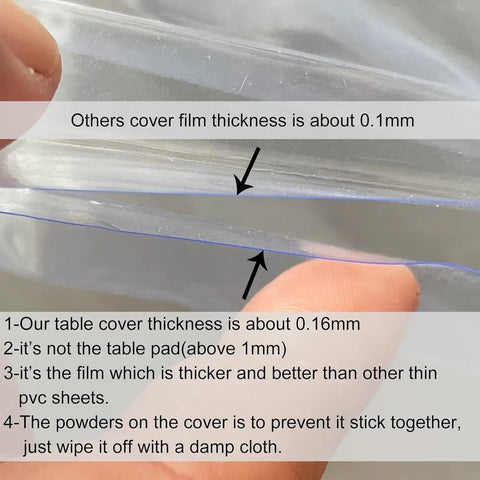 Close-up of 0.16mm thick crystal clear vinyl round tablecloth with elastic edge, showing thickness comparison with 0.1mm sheet.