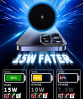 3 In 1 Wireless Car Mount Charger With RGB LED Handsfree Magnetic Phone Holder showing 15W fast charging for iPhone