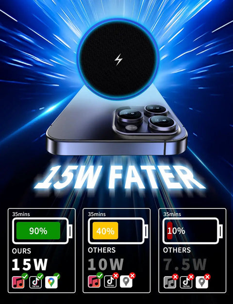 3 In 1 Wireless Car Mount Charger With RGB LED Handsfree Magnetic Phone Holder showing 15W fast charging for iPhone