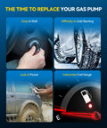 Signs to replace gas pump: key igniting engine, snowy tires struggle, SUV stuck in mud, and low fuel gauge.
